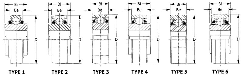 Square Bore Agricultural Bearings